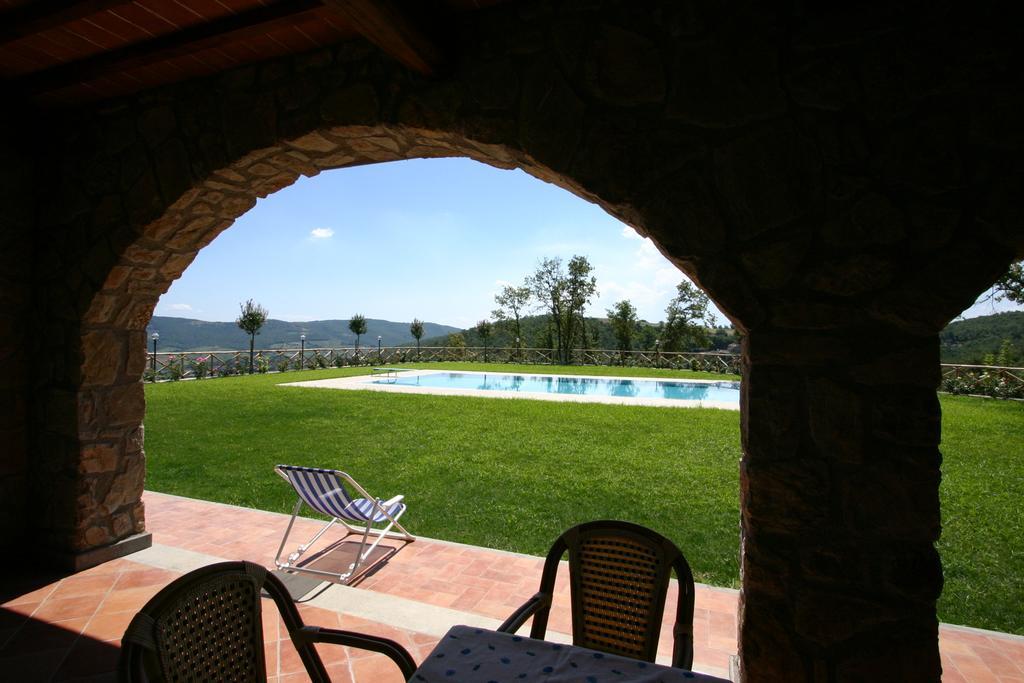 La Frontiera Villa San Feliciano Kültér fotó